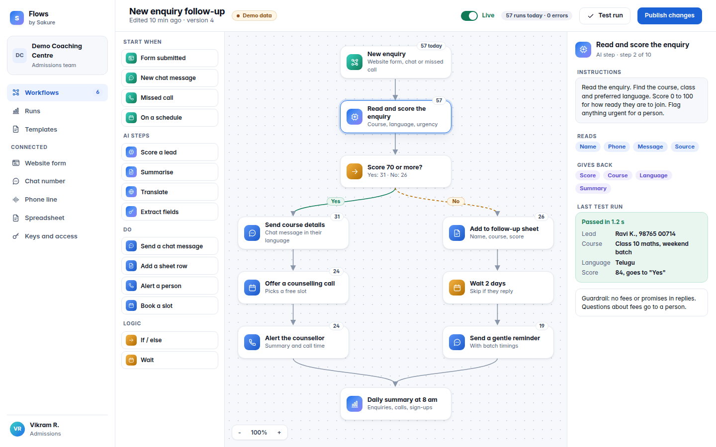Demo screen: a workflow builder joining an enquiry, an agent reply, a CRM entry and a report (demo data)