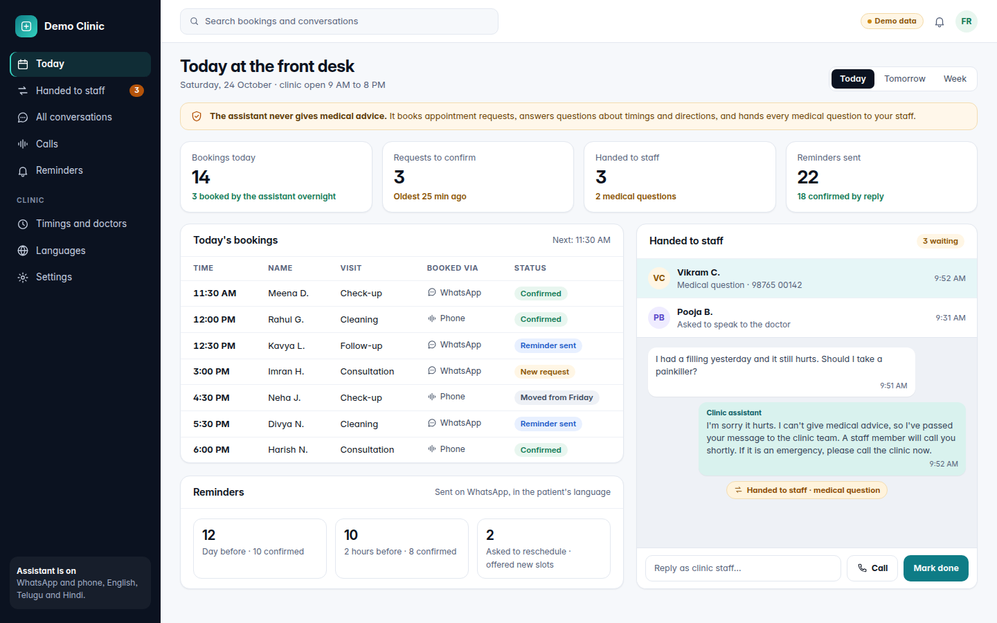 Demo screen: Sakure Clinic Assistant with today's bookings, a conversation handed to staff and reminders at Demo Clinic (demo data)